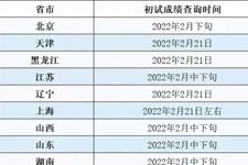 开云手机端入口协助中心专硕MPAcc